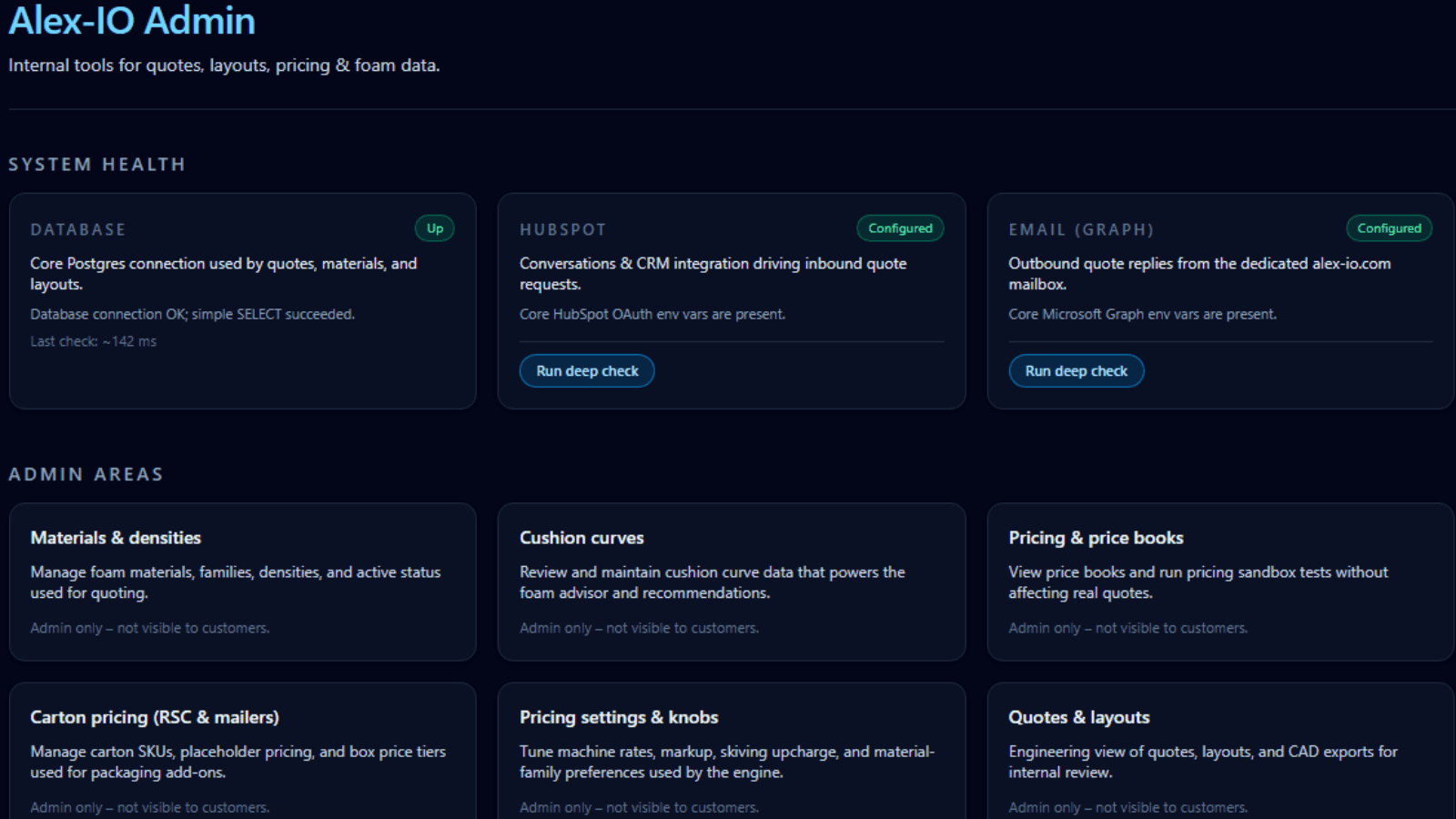Admin health dashboard