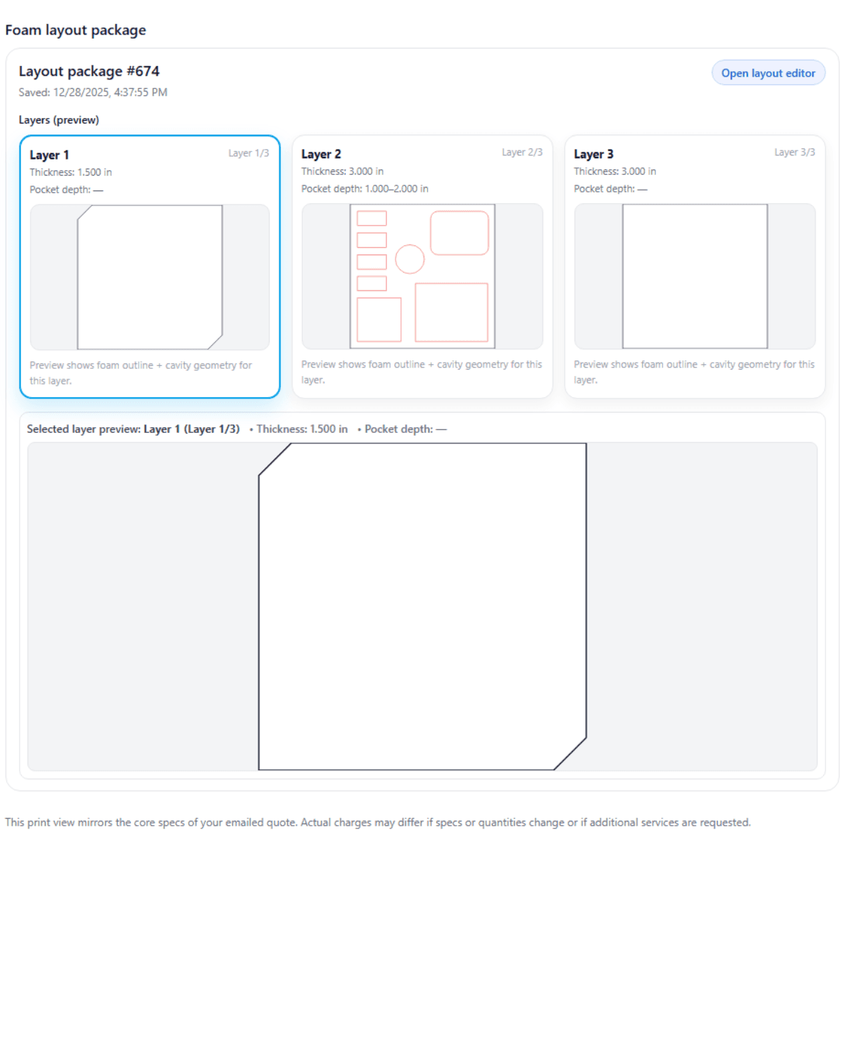 Per-layer layout previews